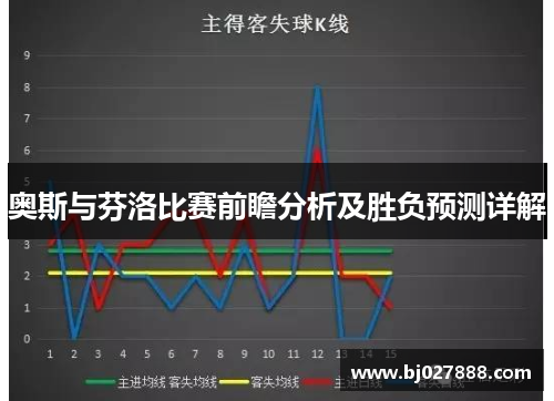 奥斯与芬洛比赛前瞻分析及胜负预测详解